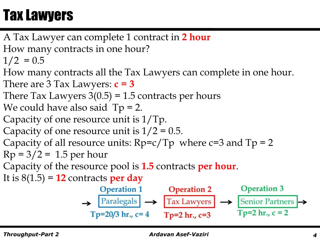 tax lawyers