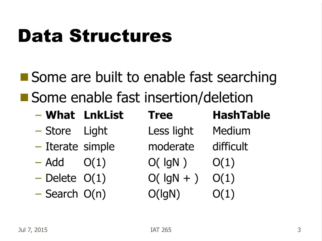 data structures 1