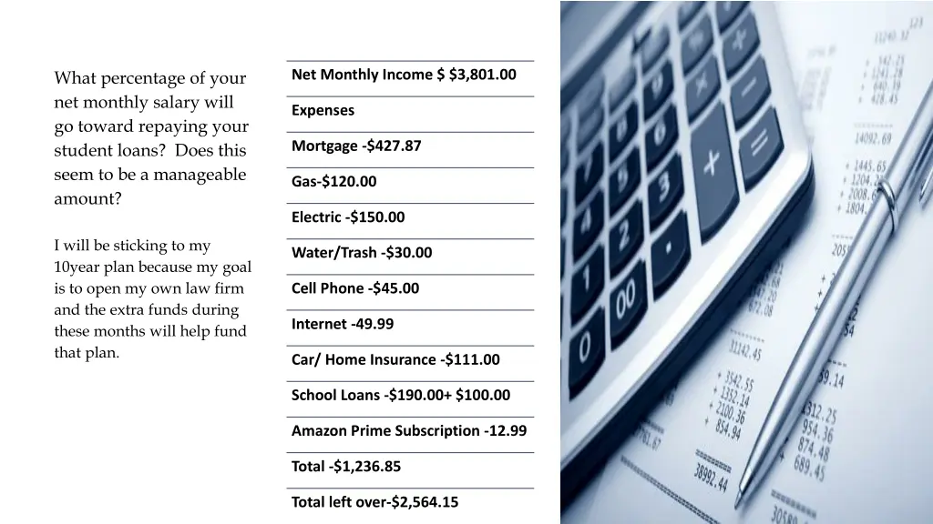 net monthly income 3 801 00 1