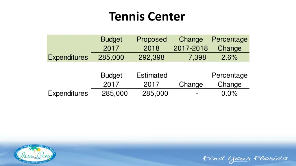 tennis center