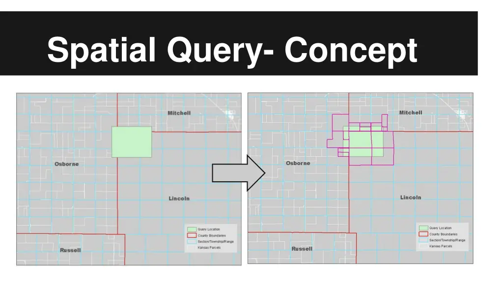 spatial query concept