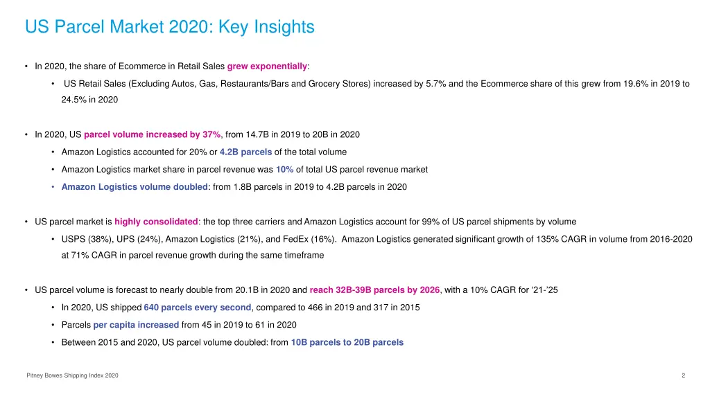 us parcel market 2020 key insights