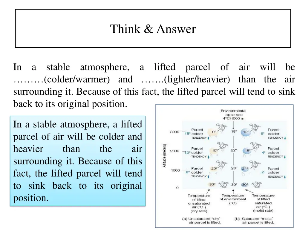 think answer 15