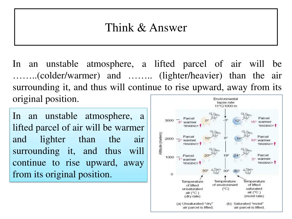 think answer 16