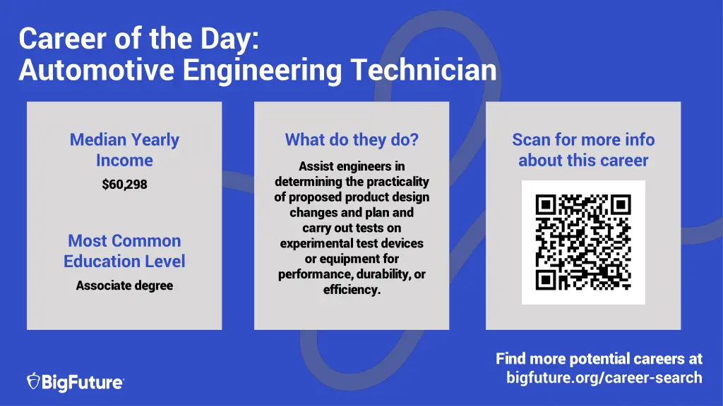 career of the day automotive engineering