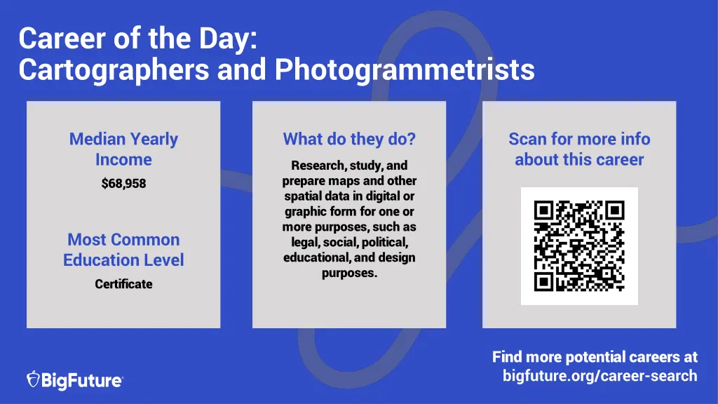 career of the day cartographers