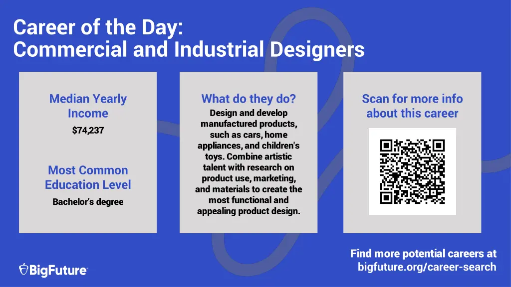 career of the day commercial and industrial