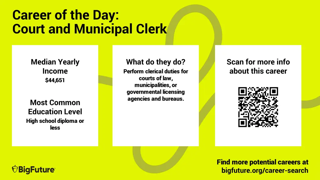 career of the day court and municipal clerk