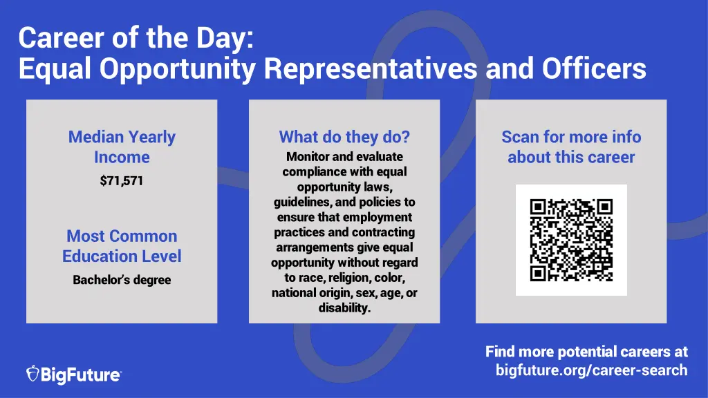 career of the day equal opportunity