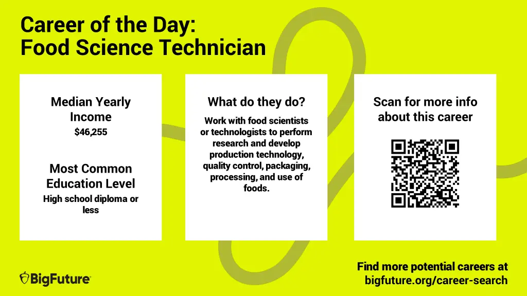 career of the day food science technician