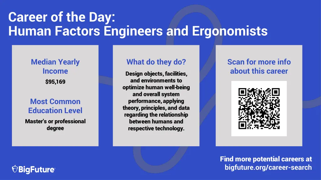 career of the day human factors engineers