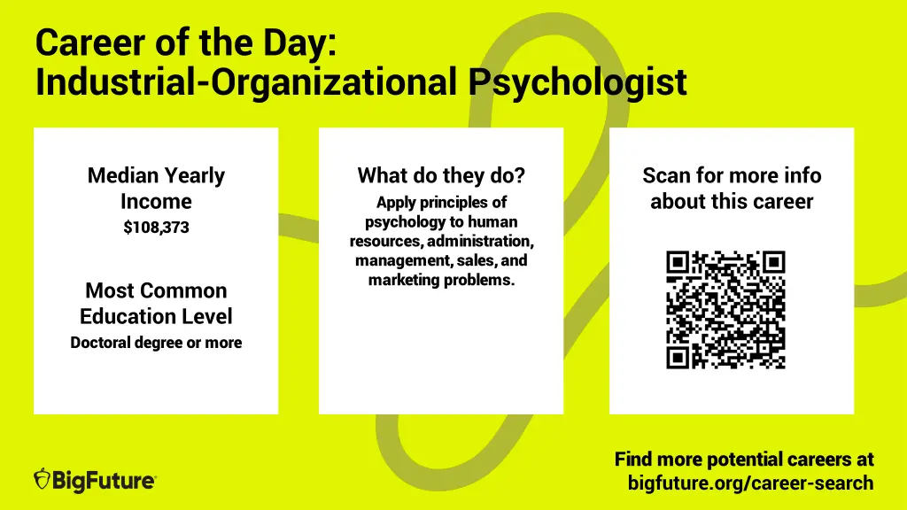 career of the day industrial organizational