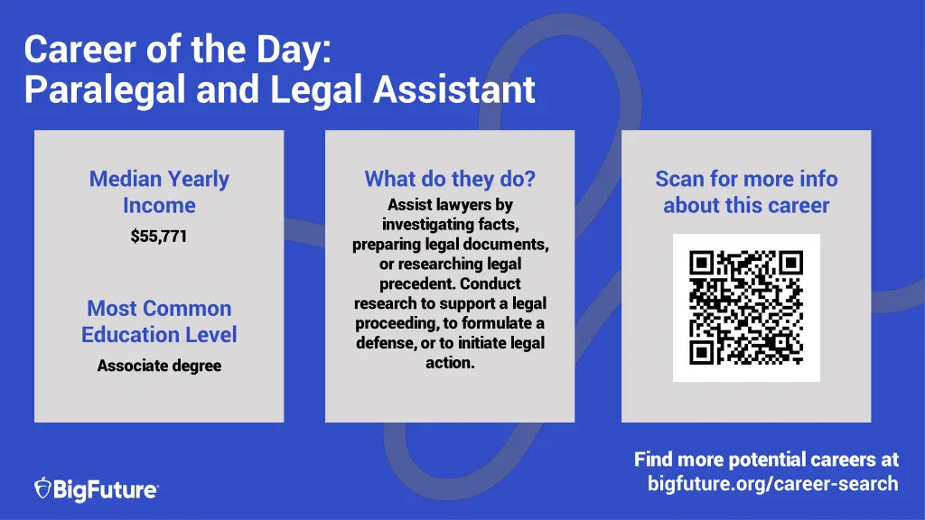 career of the day paralegal and legal assistant