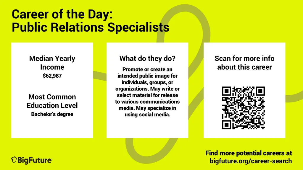 career of the day public relations specialists