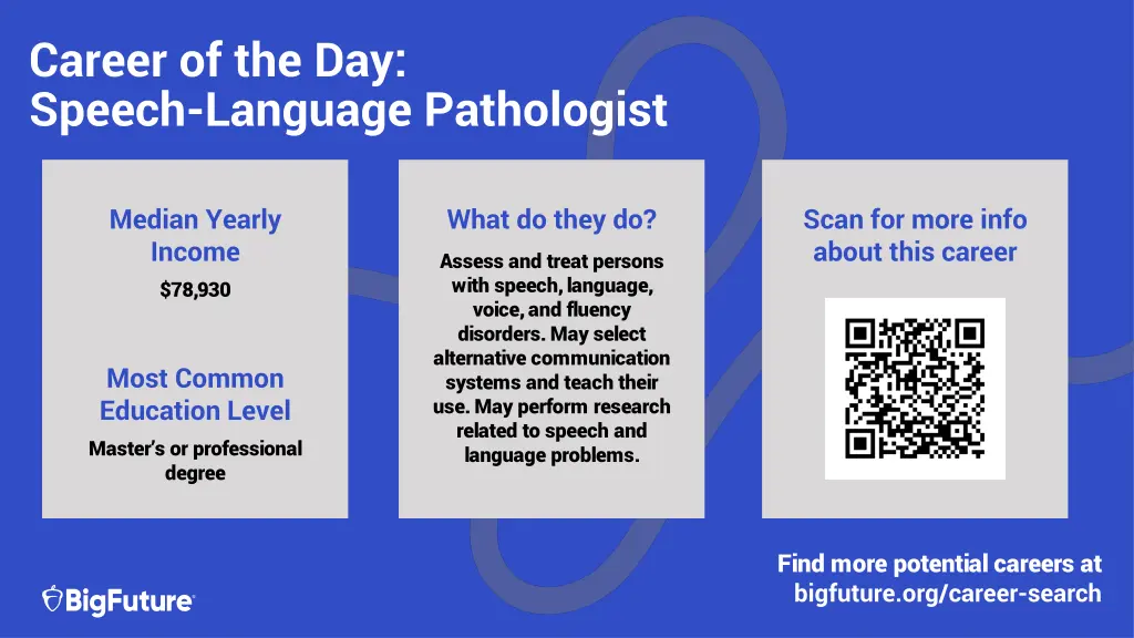 career of the day speech language pathologist