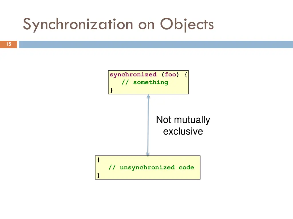 synchronization on objects 1