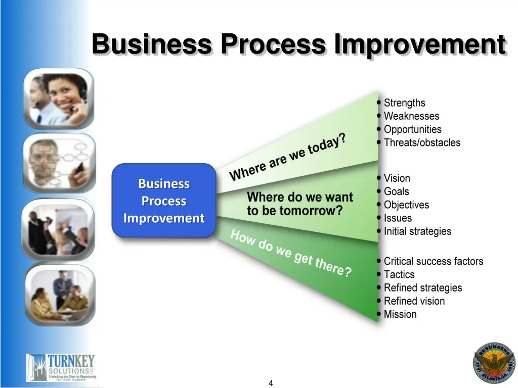 business process improvement