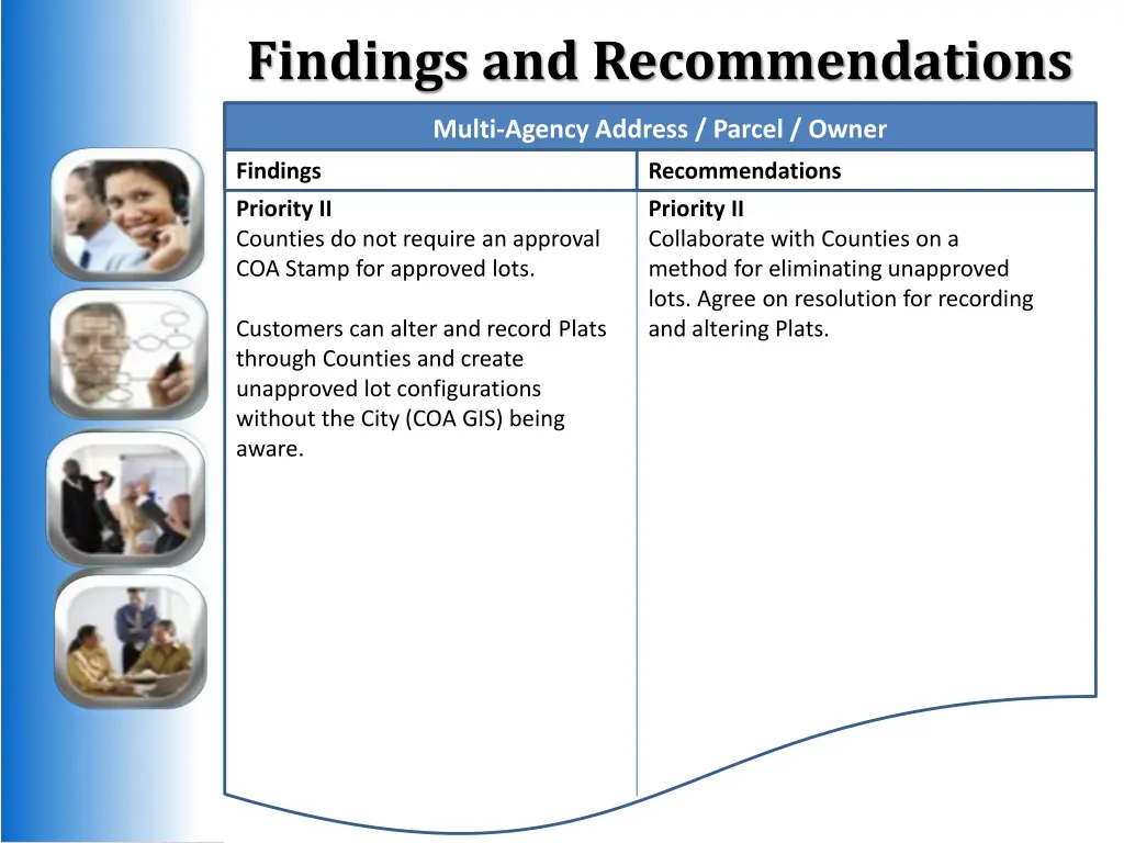 findings and recommendations 1