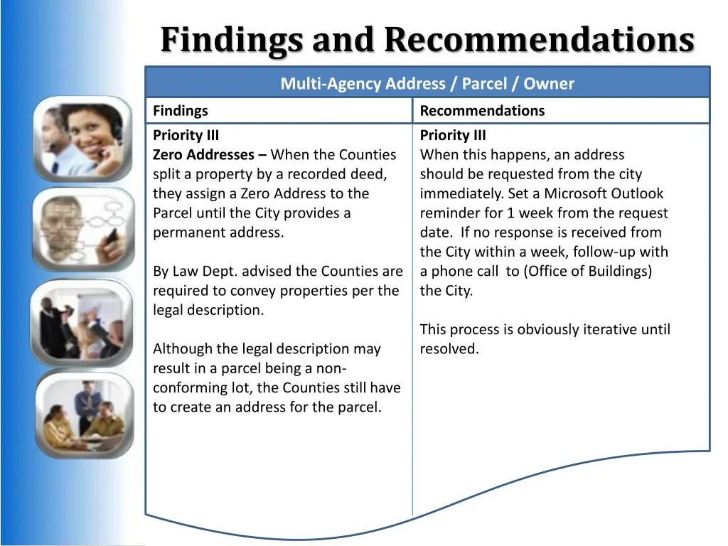 findings and recommendations 2