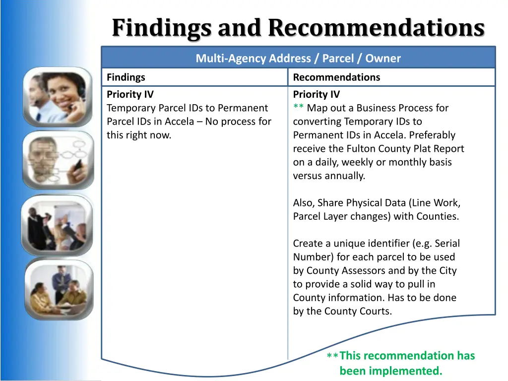 findings and recommendations 3