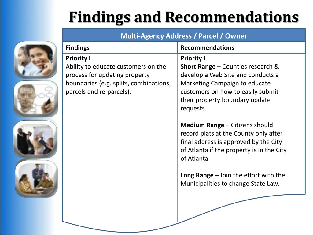 findings and recommendations