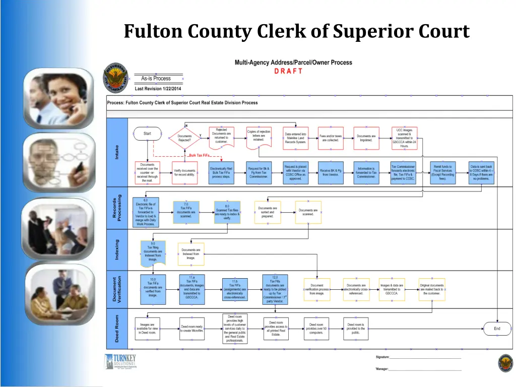 fulton county clerk of superior court