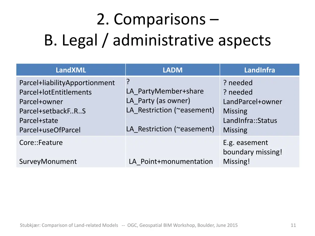 2 comparisons b legal administrative aspects