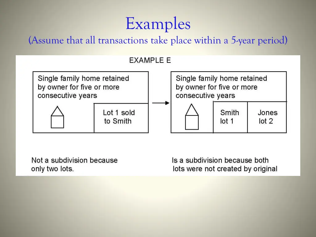 examples 11