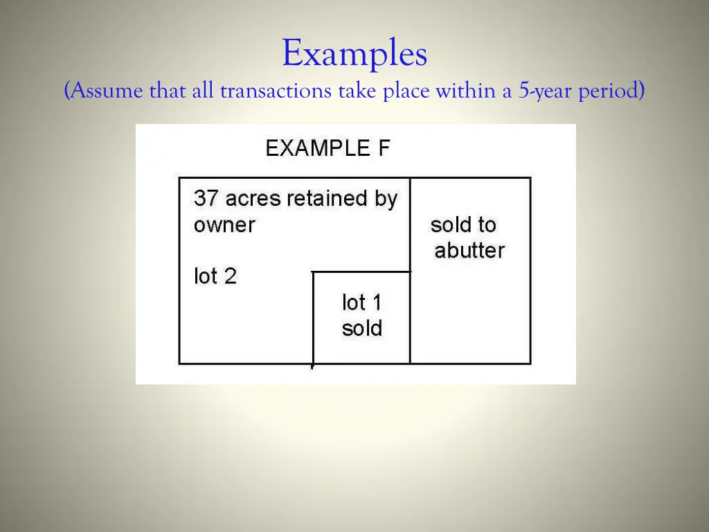 examples 12