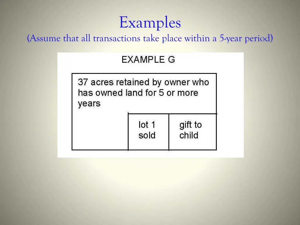 examples 14