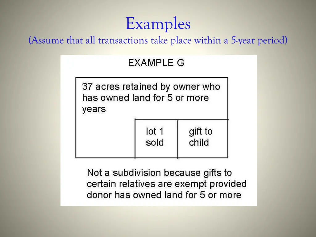 examples 15