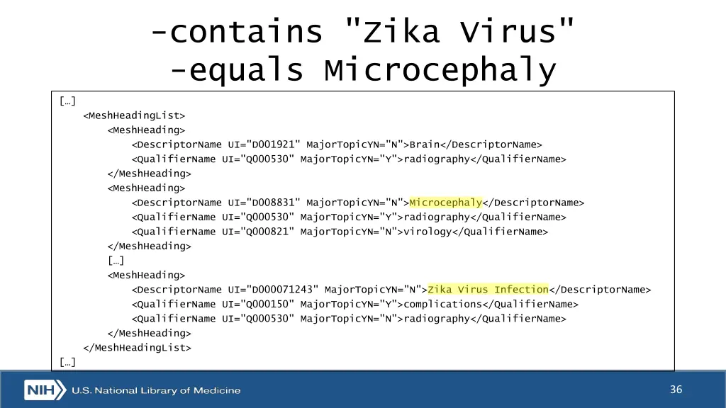 contains zika virus equals microcephaly