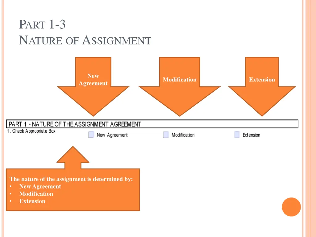 p art 1 3 n ature of a ssignment