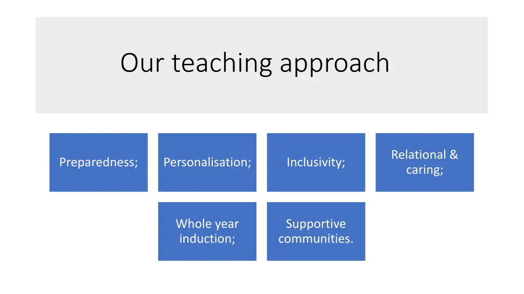 our teaching approach