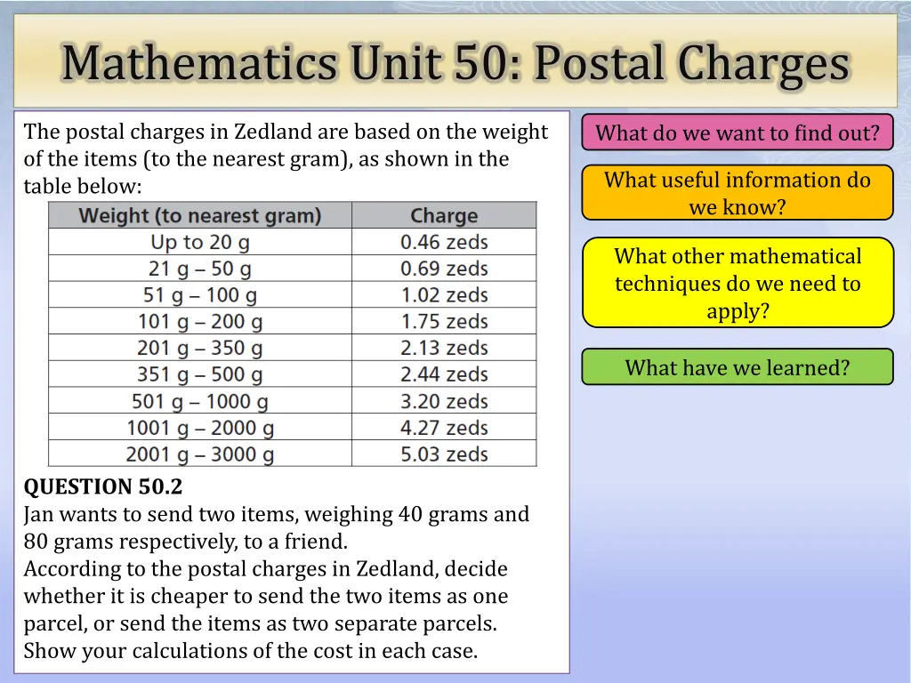 mathematics unit 50 postal charges 5