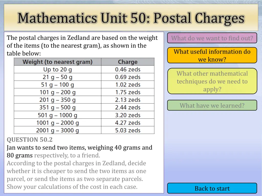 mathematics unit 50 postal charges 7