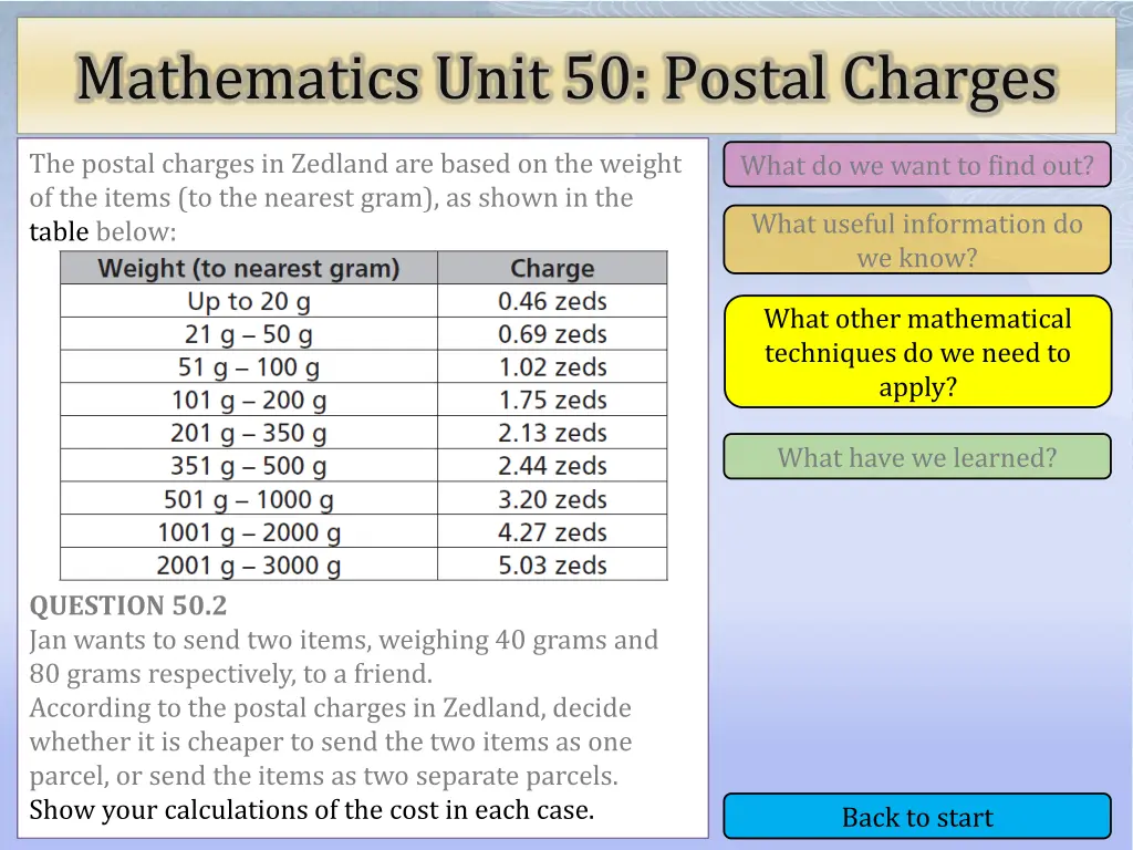 mathematics unit 50 postal charges 8