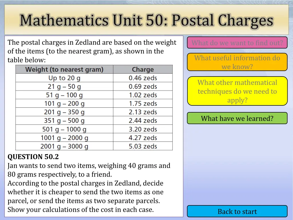 mathematics unit 50 postal charges 9