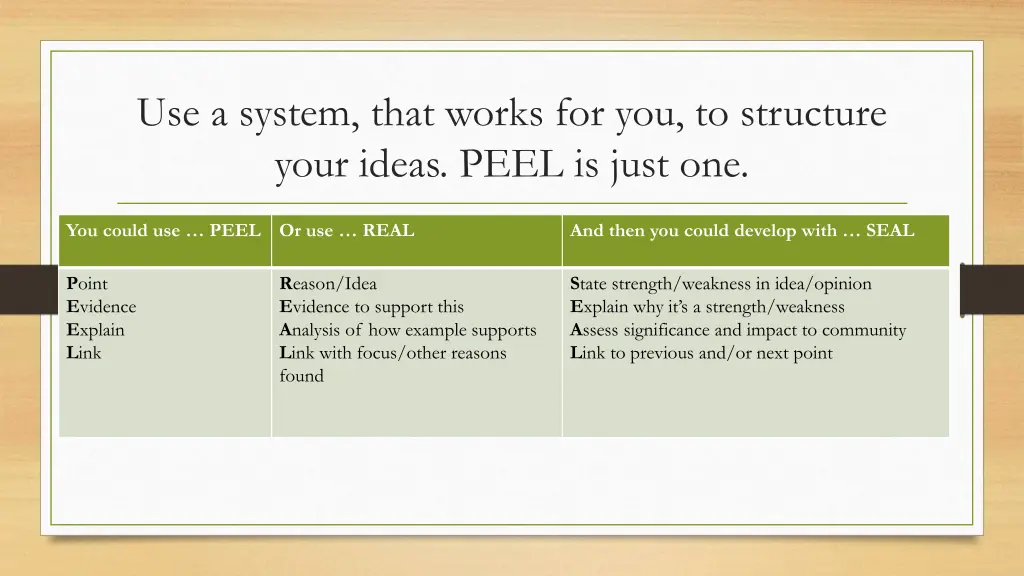 use a system that works for you to structure your