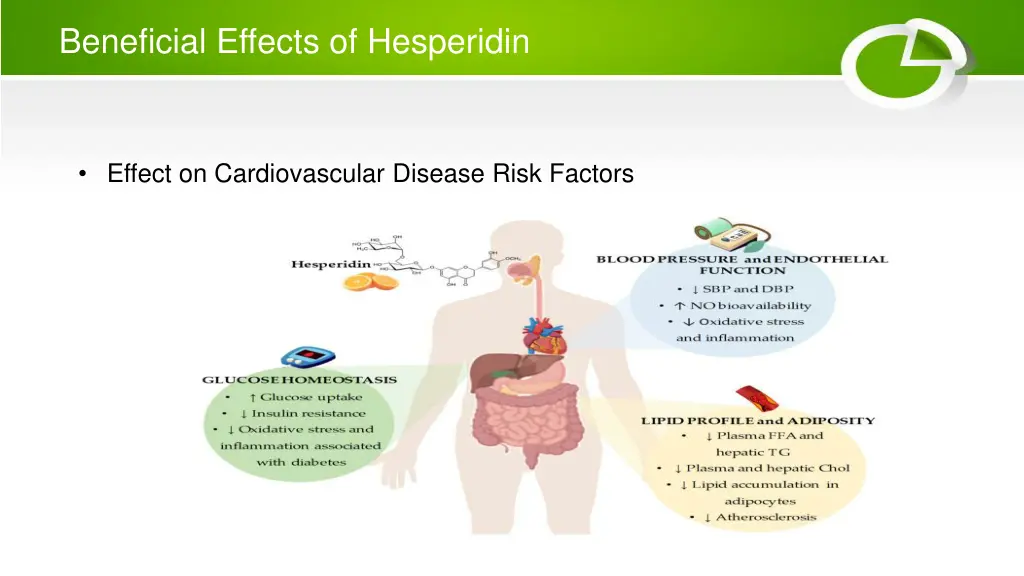 beneficial effects of hesperidin