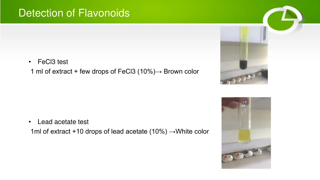 detection of flavonoids