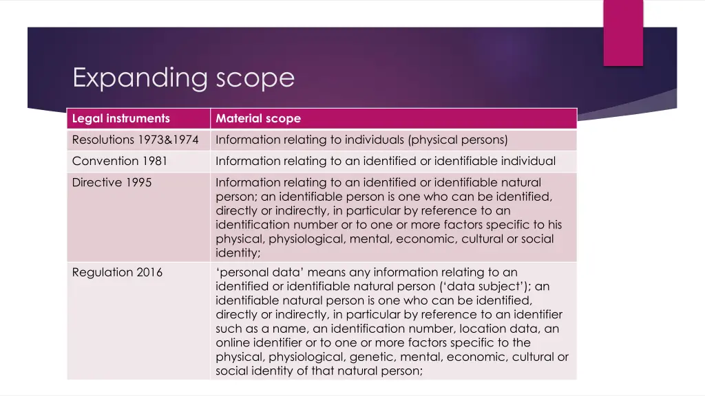 expanding scope