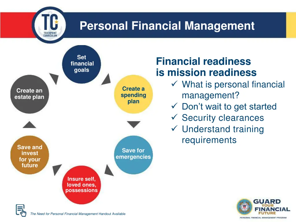 personal financial management