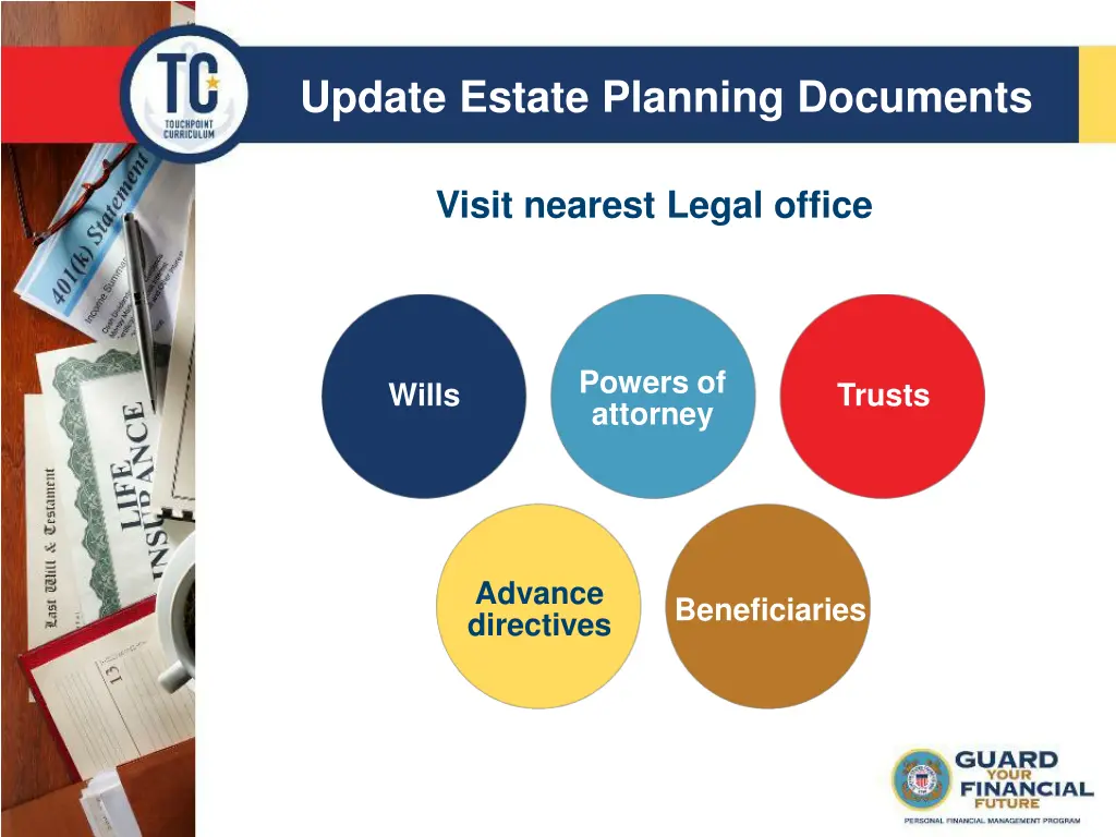 update estate planning documents