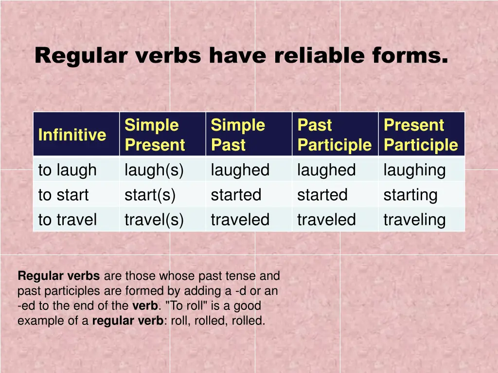 regular verbs have reliable forms