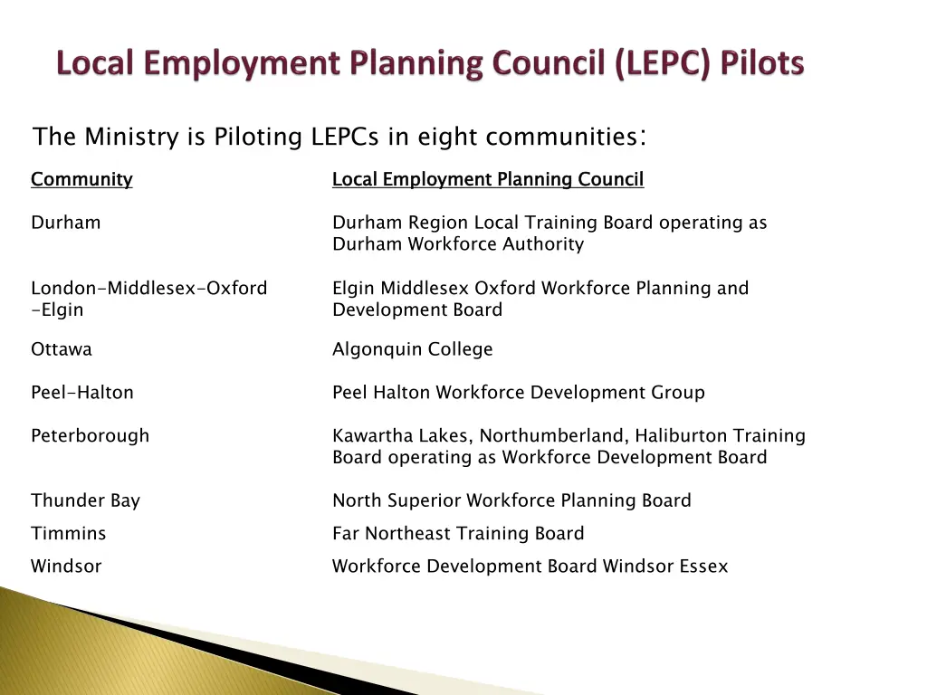 the ministry is piloting lepcs in eight