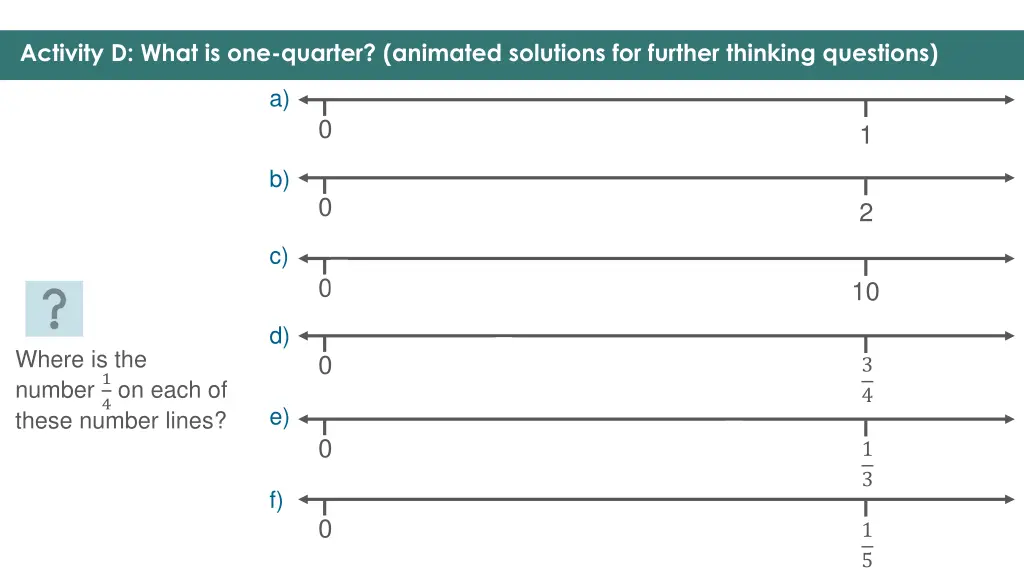 activity d what is one quarter animated solutions