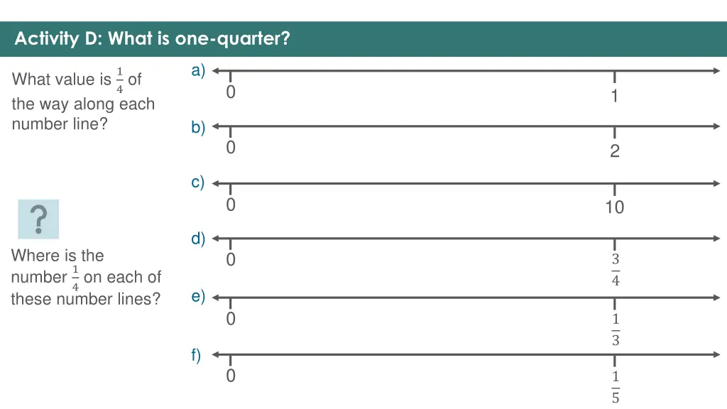 activity d what is one quarter