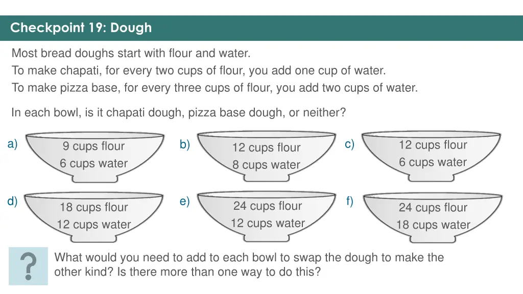 checkpoint 19 dough