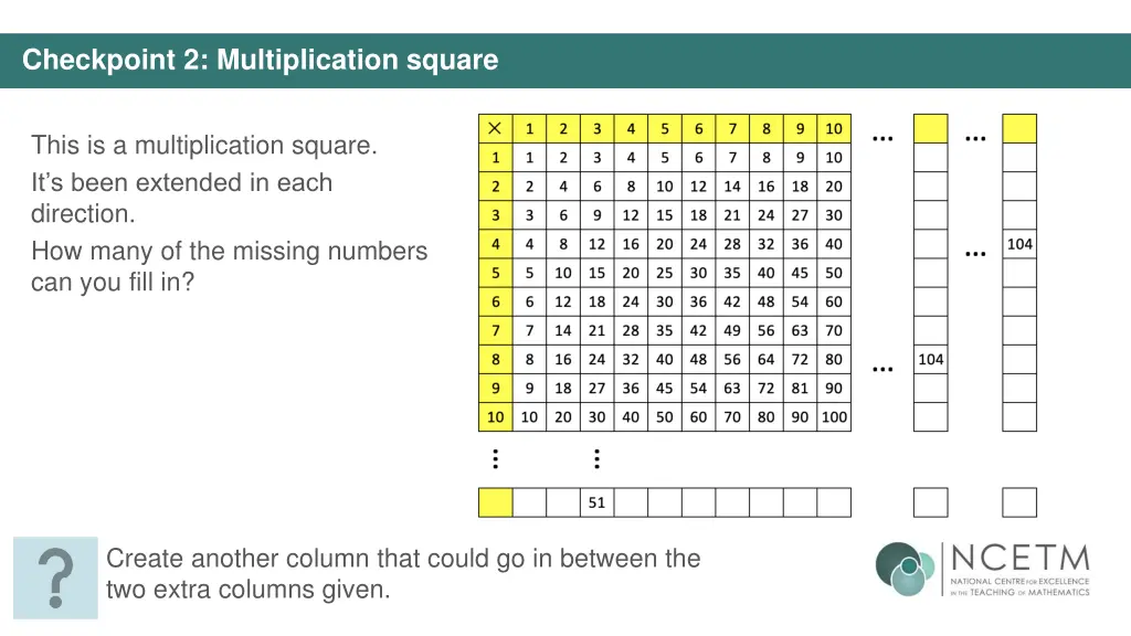 checkpoint 2 multiplication square